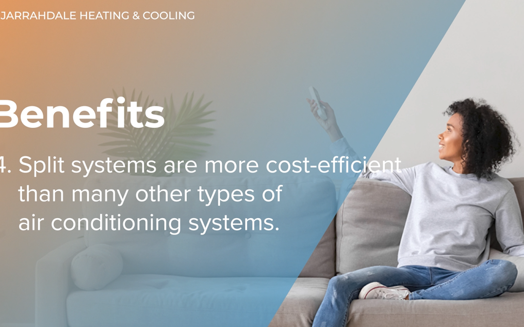 Split System Air Conditioning – Top Picks for 2024