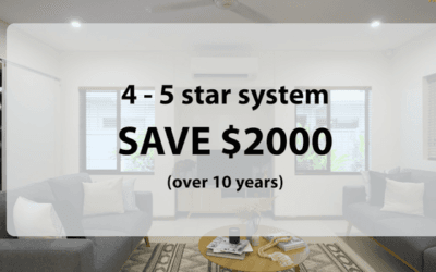 Wall-splits: What the Star-rating means for your power bills
